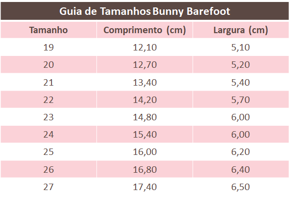 Bunny Barefoot - Carneiras Camelo